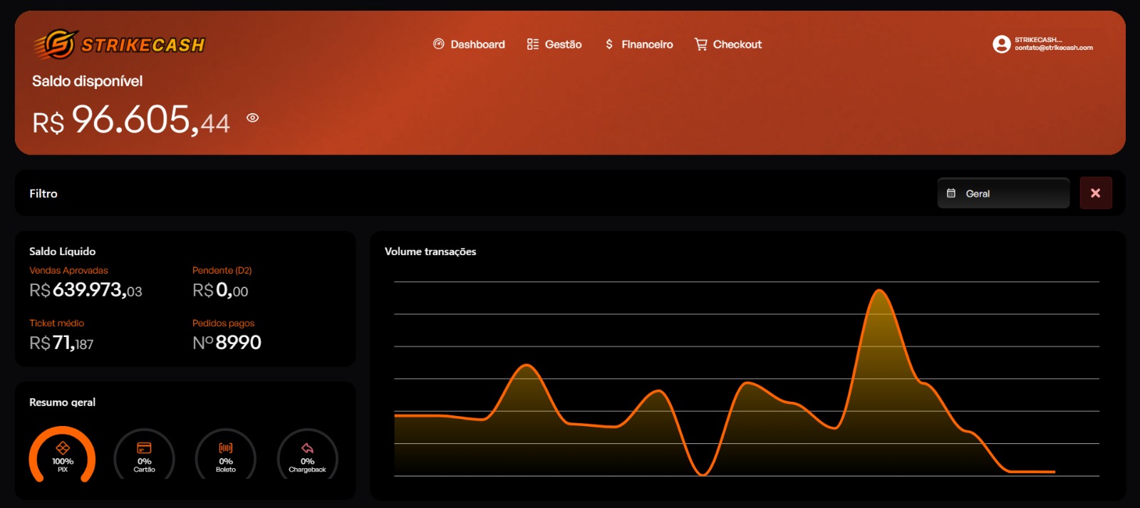 Strike Cash Dashboard